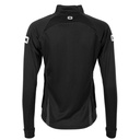 Black/Anthracite - Back