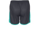 Anthracite/Mint - Back
