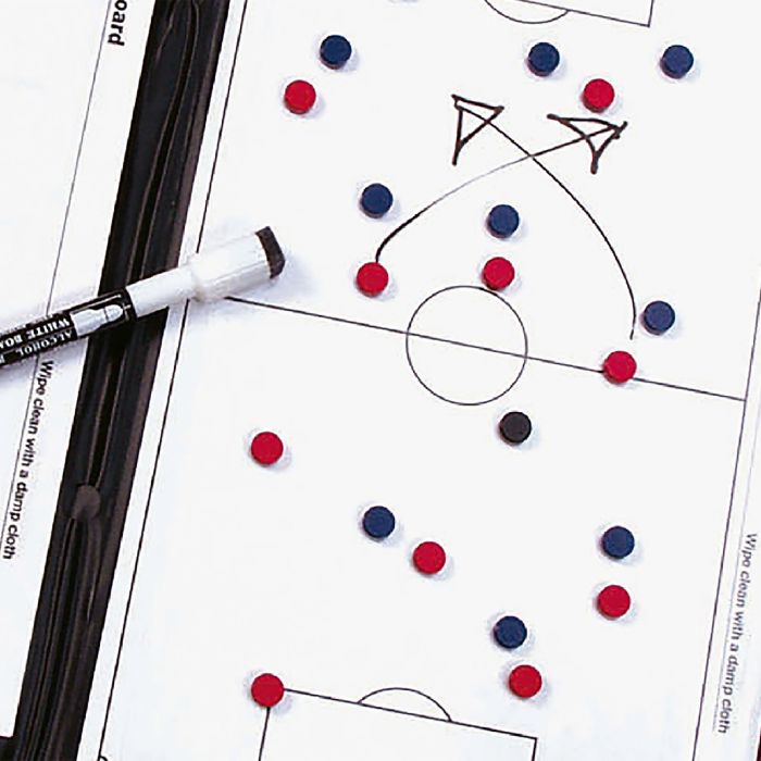 Tactics Folder